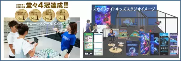 秋葉原駅徒歩3分　国土交通省・管理団体ドローンスクール&ドローン×プログラミングスクール　～スカイファイトAKIBA計測器ランドがOPEN～