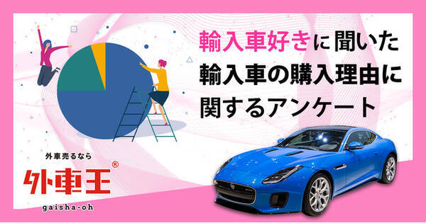 外車王が輸入車の購入理由に関する調査を実施 輸入車の魅力は 走り心地 それとも デザイン 21年11月11日 エキサイトニュース