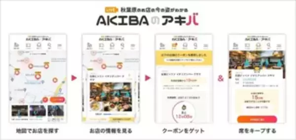 飲食店LIVEカメラを活用した実証実験「AKIBAのアキバ」を開始