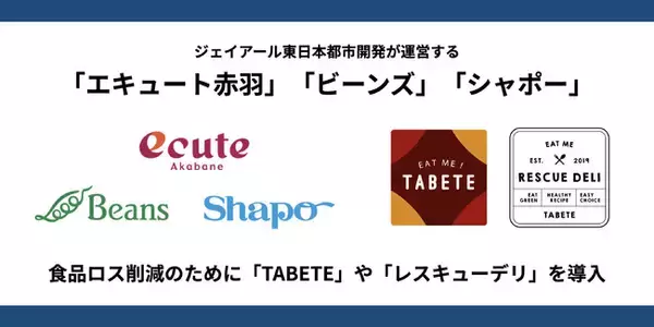 「エキュート赤羽」「ビーンズ」「シャポー」を運営するジェイアール東日本都市開発、食品ロス削減のために「TABETE」や「レスキューデリ」を導入