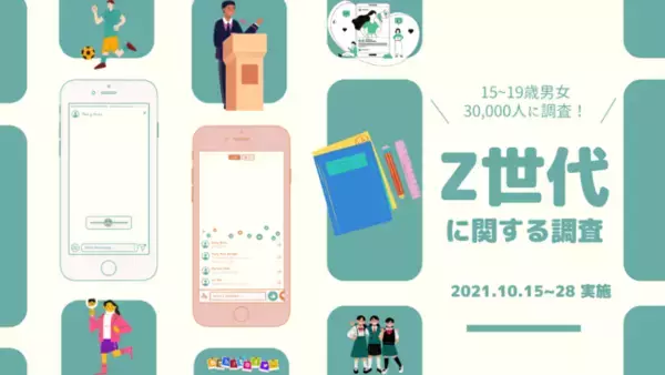 セルフ型アンケートツール「Freeasy(フリージー)」｜10代モニターが増加！2週間で30,000サンプル回収可能！