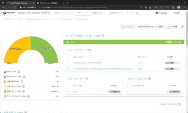 クラウドDB移行やDBバージョンアップ時のSQL非互換問題を解決する「Insight Database Testing」の最新版 v3.0をリリース