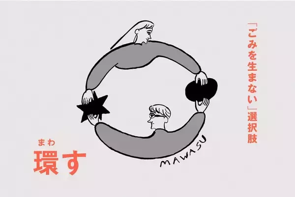 衣服の回収から再販売、再生利用までを行う「環す（まわす）」。オールユアーズが新たに他社製品の回収を開始