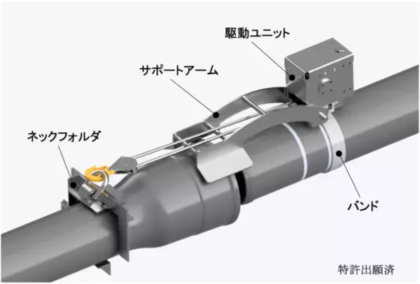 日本鋳鉄管株式会社、鋳鉄管を1人で接合できる工具「楽ちゃく」を開発