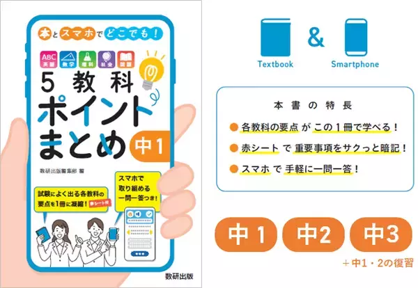 本でもスマホでも！手軽に定期試験対策ができる「5教科ポイントまとめ」新発売！