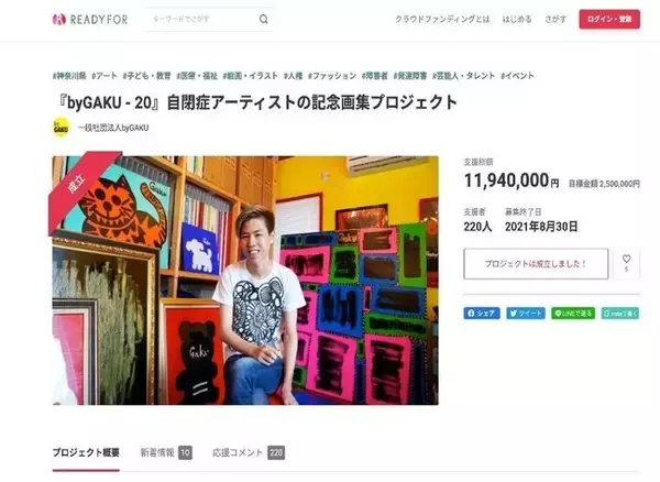 20歳の自閉症アーティストGAKUの記念画集プロジェクト、クラウドファンディングで1,200万円達成