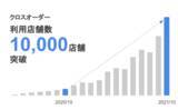 「食品流通のDXを推進するクロスマート、利用店舗数が10,000店舗突破！」の画像1