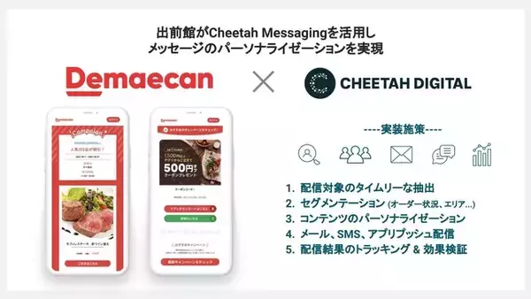 チーターデジタル、出前館の顧客パーソナライゼーションを支援しマーケティングオートメーションを強化