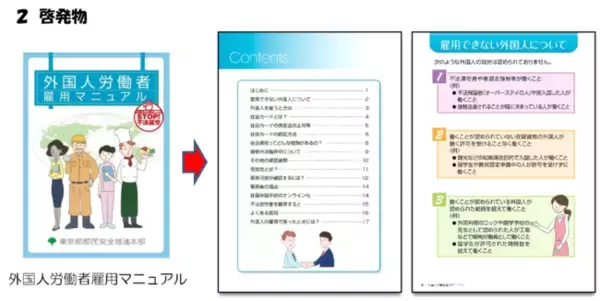 外国人適正雇用推進月間     街頭キャンペーン