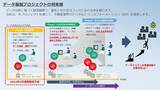 「中堅企業DXアクセラレーションプログラムにおいて当社「不動産データ基盤プロジェクト」が入賞」の画像1