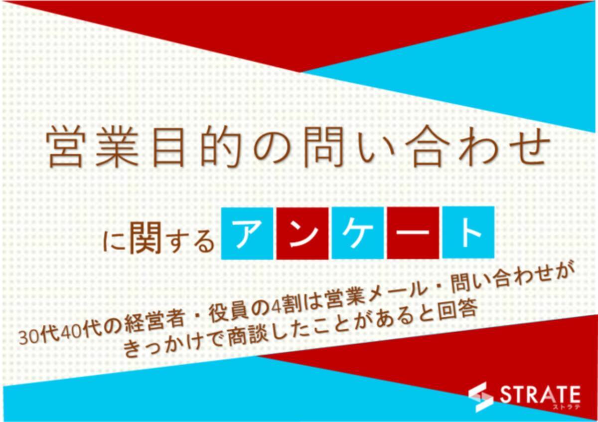 30代40代の経営者 役員の4割は 自社hpへの営業メールがきっかけで商談したことがある と回答 営業目的の問い合わせに関するアンケート 21年11月26日 エキサイトニュース