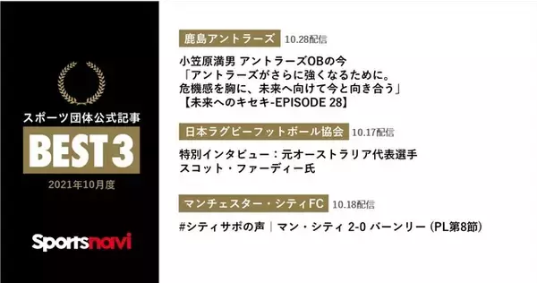鹿島アントラーズ、日本ラグビーフットボール協会、マンチェスター シティFC が受賞！　スポーツ団体公式記事 月間ベスト3(21年10月度)