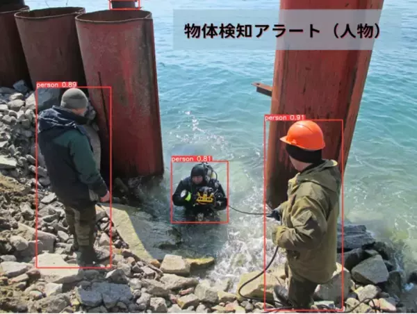 AI導入のハードルをさげる AIアルゴリズム「Package20 (TM) 」12月1日（水）より提供開始