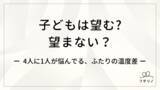 「４人に１人が悩んでいる「子ども欲しい？欲しくない？」ふたりの温度差（フタリノ調べ）」の画像1