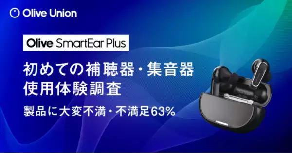 初めて補聴器・集音器の購入満足度は「大変不満・不満足が63％」株式会社Olive Union【補聴器・集音器の購入後の気づき意識調査】