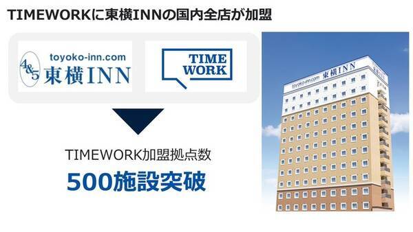 スペースシェアリングサービス「TIMEWORK」に国内の東横INN全店が加盟し、加盟店舗数500店を突破