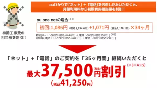 【株式会社NEXT】2021年12月1日（水）から、auひかりお申し込み特典のキャッシュバックを10,000円増額中