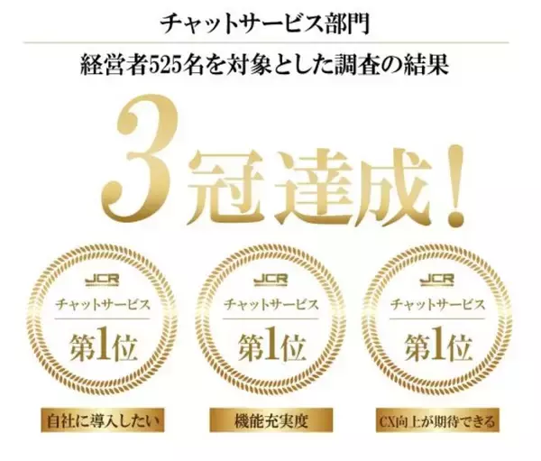 アルファコム株式会社の「M-Talk」が日本コンシューマーリサーチ1部門の調査でNo.1に選ばれました。