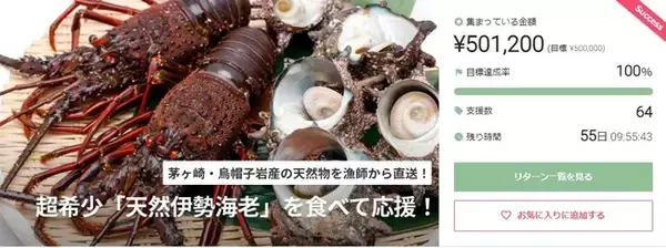 SAKAMAクラウドファンディング企画「茅ヶ崎で獲れる伊勢海老を食べて応援」で「100％」を達成！NEXTゴールへ挑戦スタート！
