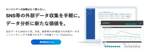 API配布の外部データをノンコーディングで収集できるデータ収集ツール「Collectro」β版をリリース。アーリーアクセスプログラム参加企業を募集開始！