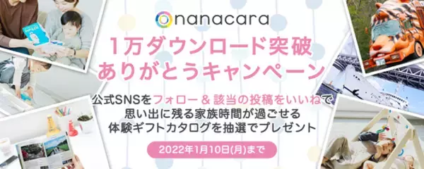 てんかん診療をICTでサポートする患者・家族向けアプリ「nanacara」が、1万ダウンロード突破ありがとうキャンペーンを実施！