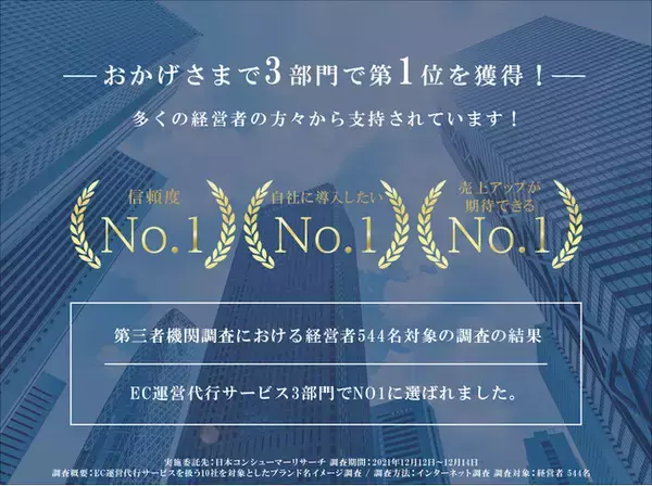 EC運営代行（ECコンサルタント）サービス3部門でProteinumがNo.1に選ばれました