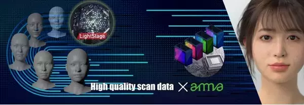 凸版印刷と3dig、高解像実測データを活用し、高精細バーチャルヒューマン領域で協業開始