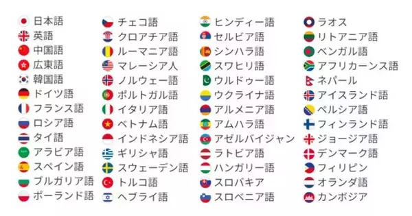 漫画の世界が現実に！？ 開始から10日間で700万円突破!! 0.5秒で翻訳するオフライン対応のワイヤレスイヤホン翻訳機《Wooask +PLUS》 GREENFUNDINGで開催中！