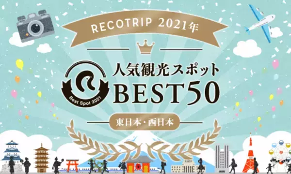 旅行SNS「RECOTRIP」、2021年の人気観光スポット ベスト50（東日本・西日本）を発表