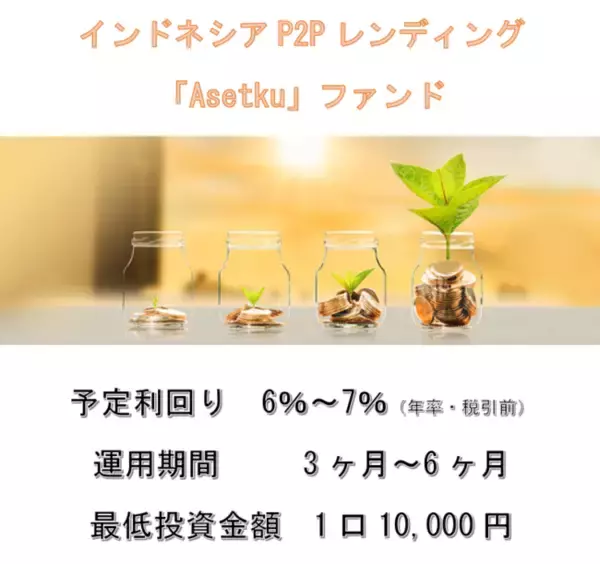 ソーシャルレンディングサービス「アンシンバンク」12月24日よりインドネシアP2Pレンディング「Asetku」ファンド募集開始　～5号・6号・7号同時募集～