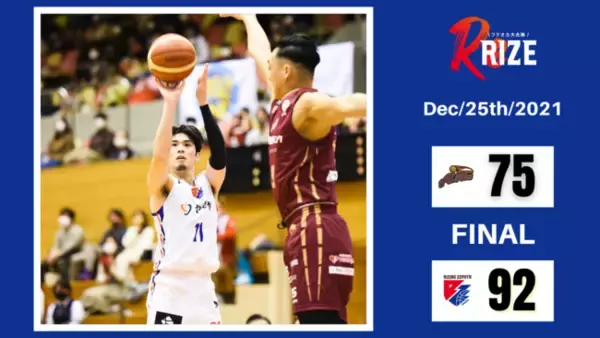 【Bリーグ／ライジングゼファーフクオカ】東地区2位 越谷に勝利し連敗脱出