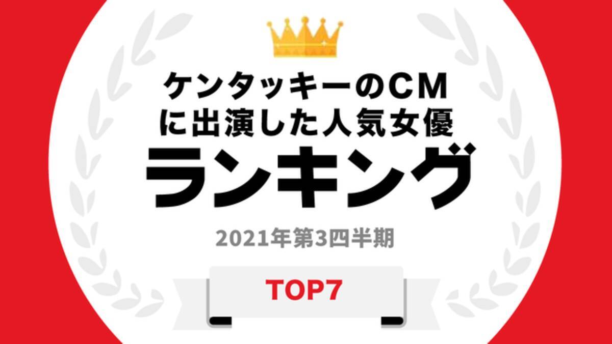 タレントパワーランキング』がケンタッキーのCM出演女優ランキングを発表！株式会社アーキテクトがスタートさせた、WEBサイト『タレントパワーランキング』ランキング企画第八十五弾！！  - エキサイトニュース
