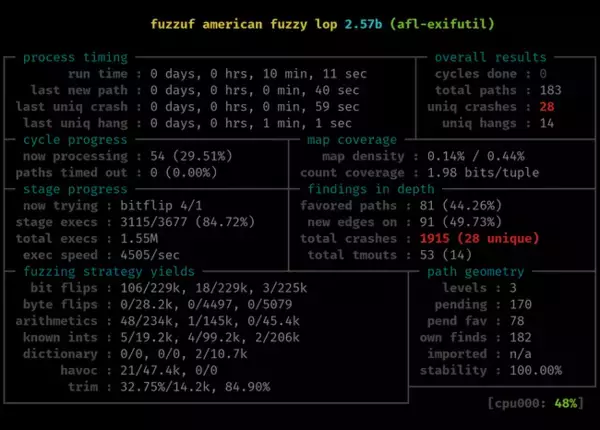 サイバーセキュリティスタートアップのリチェルカセキュリティ、国産ファジングフレームワーク「fuzzuf」をオープンソース化。脆弱性検出の効率化に貢献