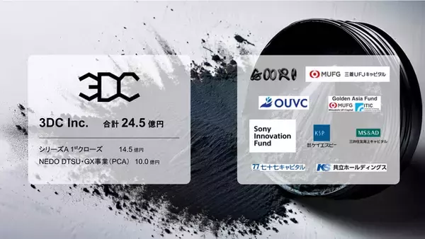 「NEDO DTSU PCAフェーズへの採択とシリーズA 1stクローズにより合計24.5億円を調達し、次世代炭素材料「GMS」の量産工場の着工を開始」の画像