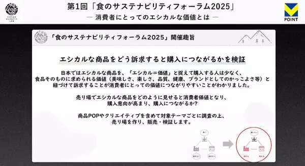 「共創型プラットフォーム「V みんなのエシカルフードラボ」　第1回「食のサステナビリティフォーラム2025」を開催」の画像
