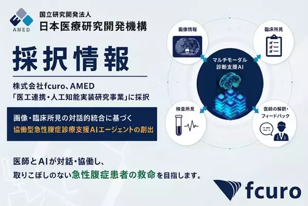 株式会社fcuro、AMED「医工連携・人工知能実装研究事業」に採択