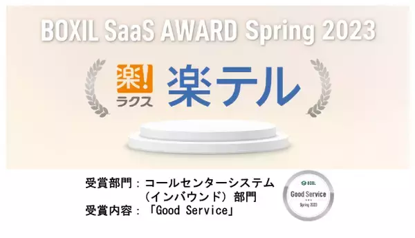 ラクスのコールセンター向けCRMシステム「楽テル」が『BOXIL SaaS AWARD Spring 2023』のコールセンターシステム（インバウンド）部門「Good Service」を受賞