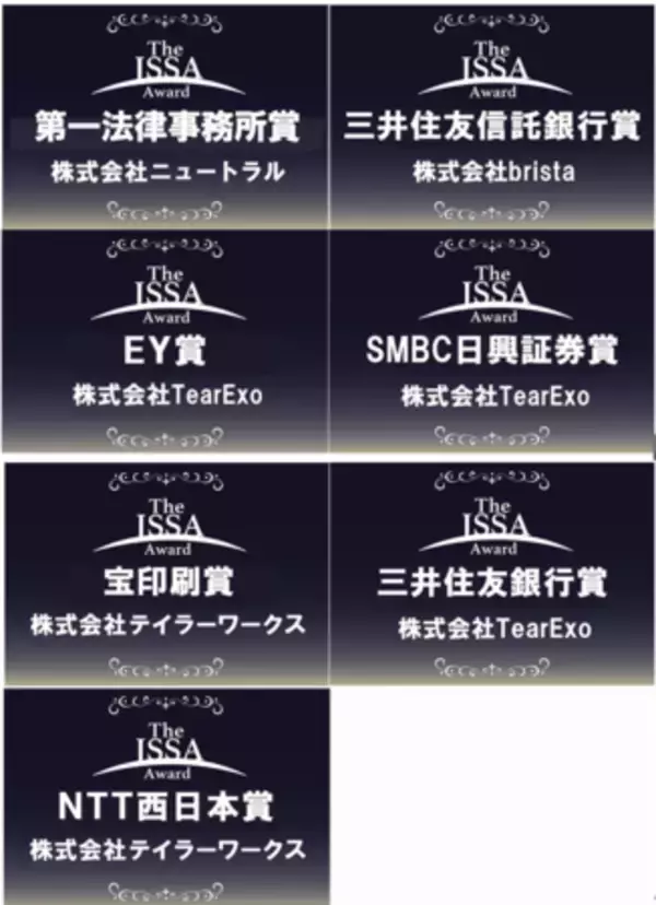 豪華オンライン・ビジネスイベントThe JSSA Osaka Startup Pitch Award VOL.28 の入賞者決定！