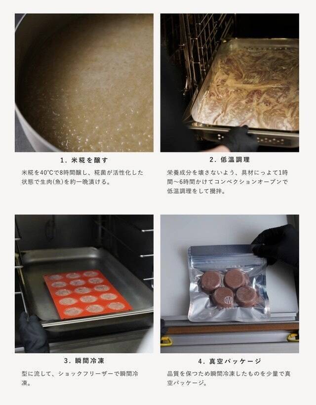 金沢老舗の米糀を使用したドッグフード。自社会員と共につくった、「発酵健康おやつFERMES」の誕生ストーリー
