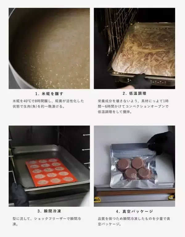 「金沢老舗の米糀を使用したドッグフード。自社会員と共につくった、「発酵健康おやつFERMES」の誕生ストーリー」の画像