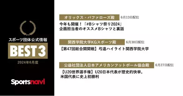 オリックス・バファローズ、関西学院大学 KG スポーツ、公益社団法人日本アメリカンフットボール協会が受賞！ スポーツ団体公式情報月間ベスト3(2024 年6 月度)