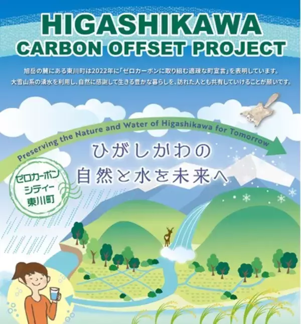 【北海道東川町】Higashikawa Carbon Offset Project