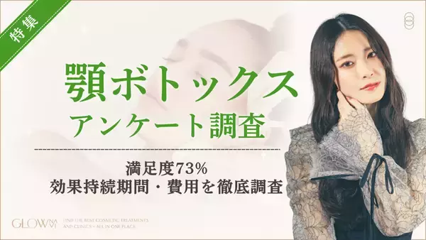 【グロウナビ】【100人調査】顎ボトックスの満足度は73%｜効果実感まで「～1週間」44%で最多！