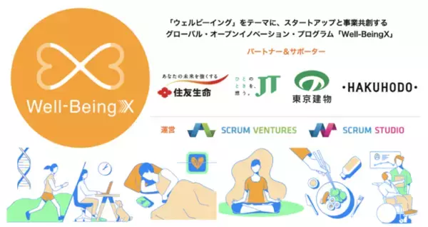 「スクラムスタジオ、先進企業４社とともに「ウェルビーイング」をテーマに、スタートアップと事業共創するグローバル・オープンイノベーション・プログラム『Well-BeingX』を開始」の画像