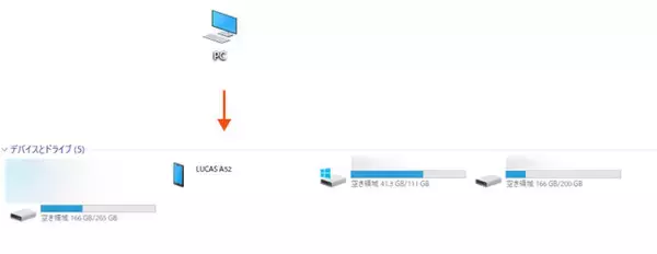 【2023年】Androidスマホの写真をパソコンに取り込む方法｜Phone Mirror