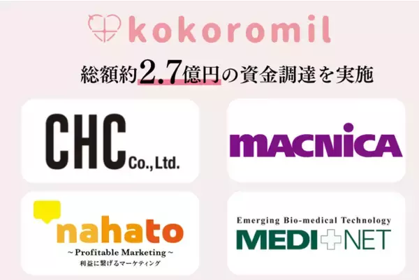 株式会社ココロミルがシリーズAにて総額約2.7億円の資金調達を実施。「プロダクト」「マーケティング」への投資を加速