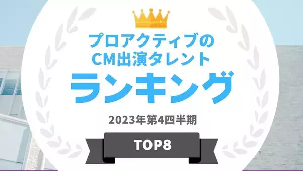 『タレントパワーランキング』がプロアクティブのCM出演タレントのランキングを発表！WEBサイト『タレントパワーランキング』ランキング企画308弾！！