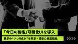 「ストックラボ、「今日の価格」可視化UIを導入- 表示の“いつ時点か”を明示し、提示の鮮度をユーザーと現場で共有」の画像1