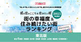 「いい部屋ネット　街の幸福度＆住み続けたい街ランキング2025＜山形県版＞」の画像1
