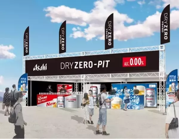 「全日本スーパーフォーミュラ選手権」「全日本ロードレース選手権」2026年シリーズスポンサーに決定